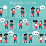 english-pronouns