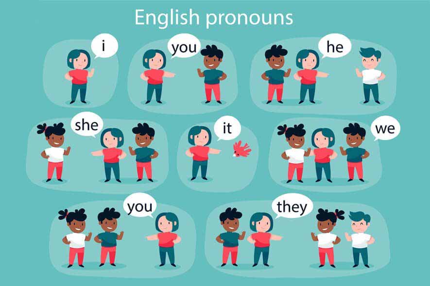 english-pronouns